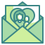 Wishboard